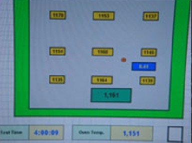 ผลการทดสอบที่อุณหภูมิ 1151 องศา ที่เวลา 4 ชั่วโมง - 4