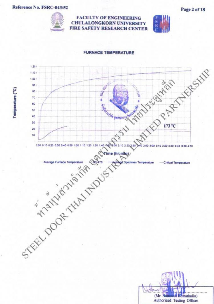 ใบรับรองผลการทดสอบประตูหนีไฟ-2